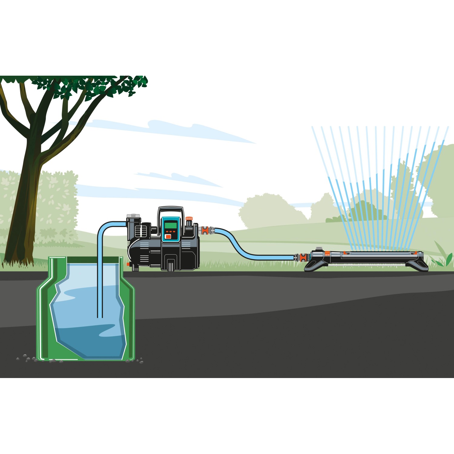 Gardena smart Haus- und Gartenautomat 5000-5 im Einsatz mit Regner und Wasserquelle.