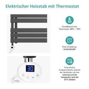 Emke Badheizkörper elektrisch, anthrazit, mit Thermostat und Timer. Handtuchheizkörper Detailansicht.