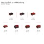 Akkulaufzeiten des Einhell Power X-Change Akkusystems im BOOST Modus mit verschiedenen Kapazitäten.