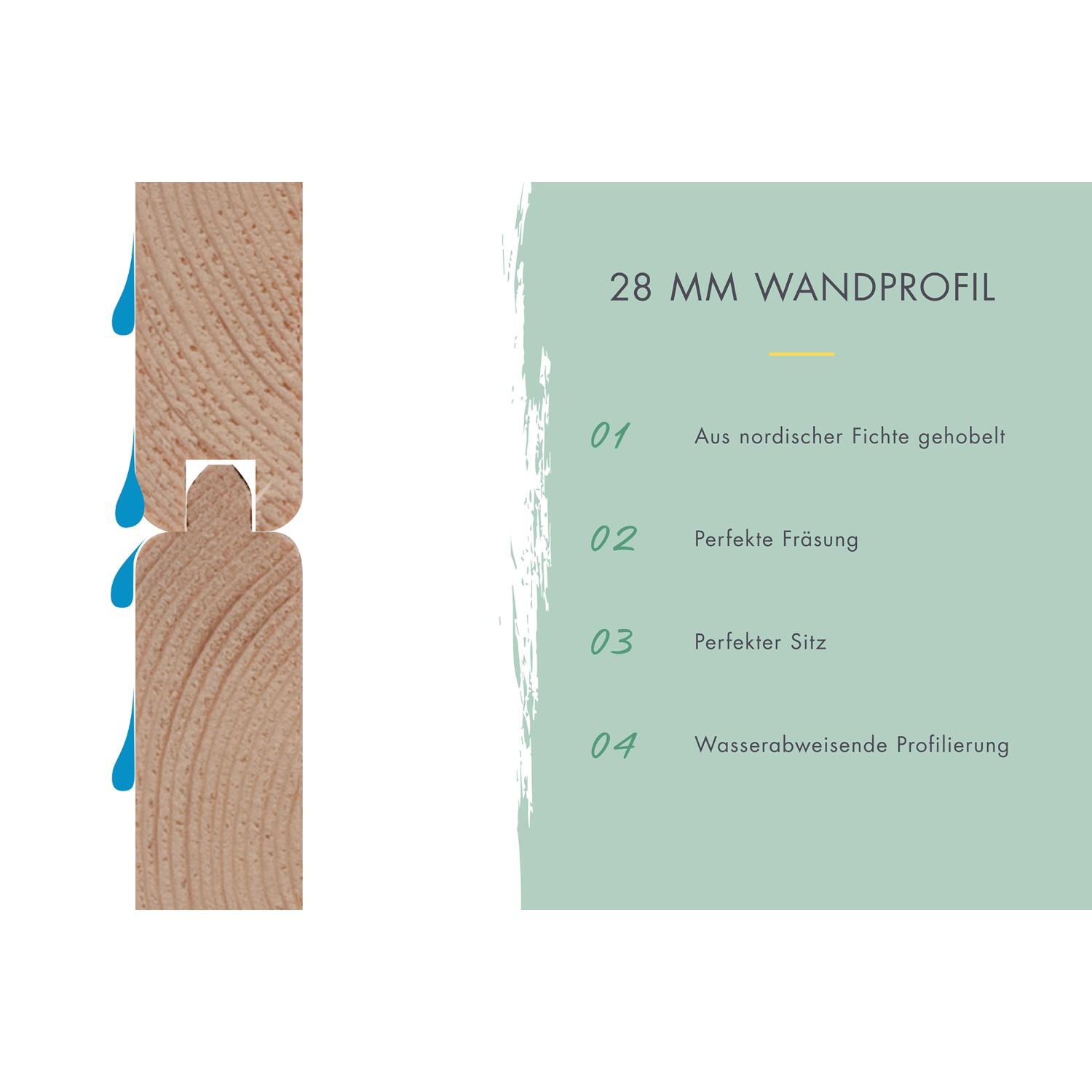 Detailaufnahme: 28 mm Wandprofil des Karibu Gartenhauses Skanderborg aus Fichte mit wasserabweisender Profilierung.