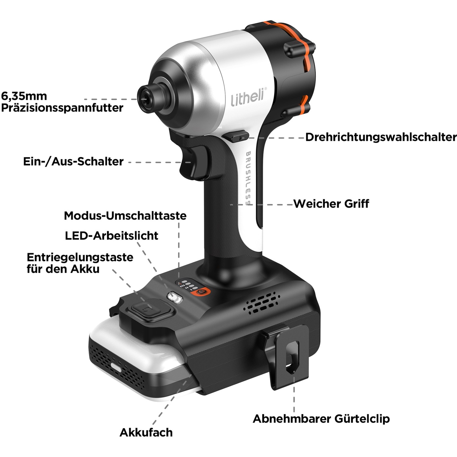 Akku-Schlagschrauber Set 21V – Bürstenlos, 650 Nm, Mit 2x 4000mAh Akkus & Ladegerät, Komplett Im Werkzeugkoffer