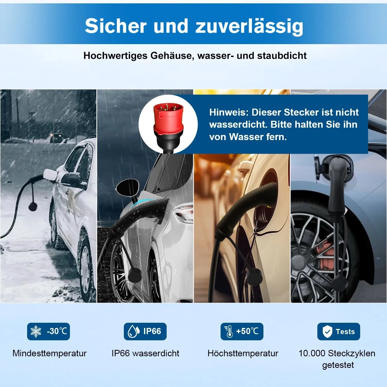 Junsun 11kW EV Ladestation mit Typ 2 Stecker und CEE Stecker beim Laden von Elektroautos.
