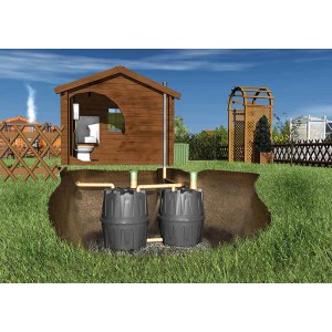 Garantia Herkules Abwasser-Sammelgrube 1600 l, grüne Erdtanks im Garten mit Toilette.