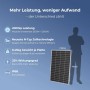 SUNSHARE Ray Lite 200W Solarpanel für Balkonkraftwerk mit N-Typ Zellen.