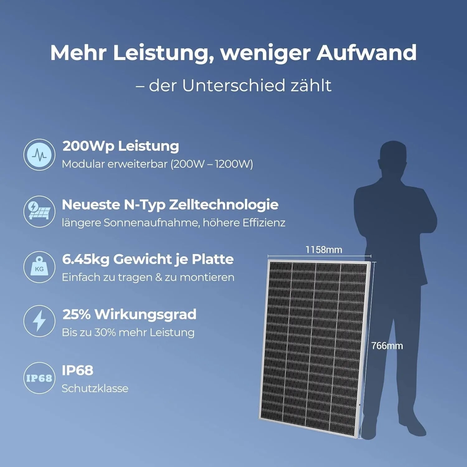 SUNSHARE Ray Lite 200W Solarpanel für Balkonkraftwerk mit N-Typ Zellen.