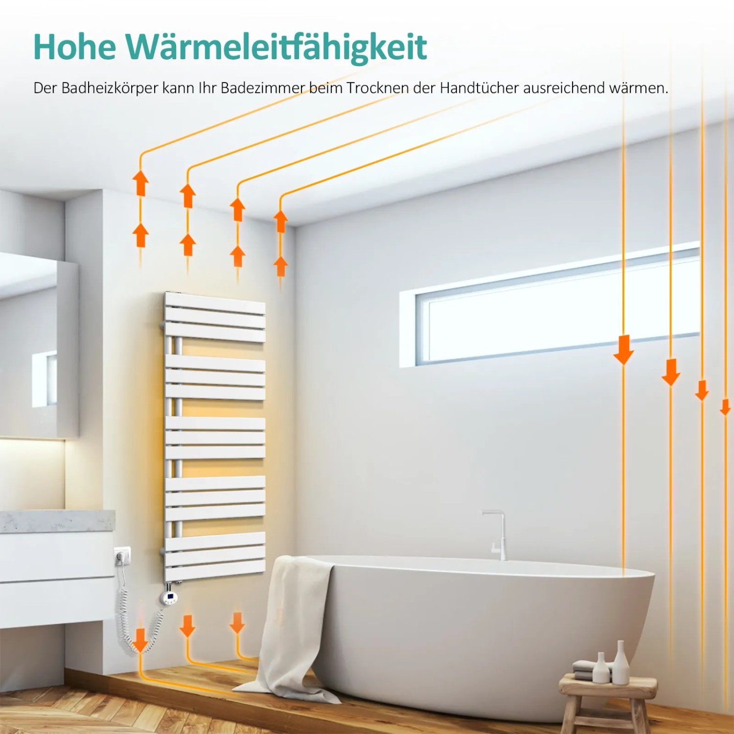 Weißer Emke Badheizkörper elektrisch 50x132cm mit Thermostat und Timer im modernen Badezimmer.