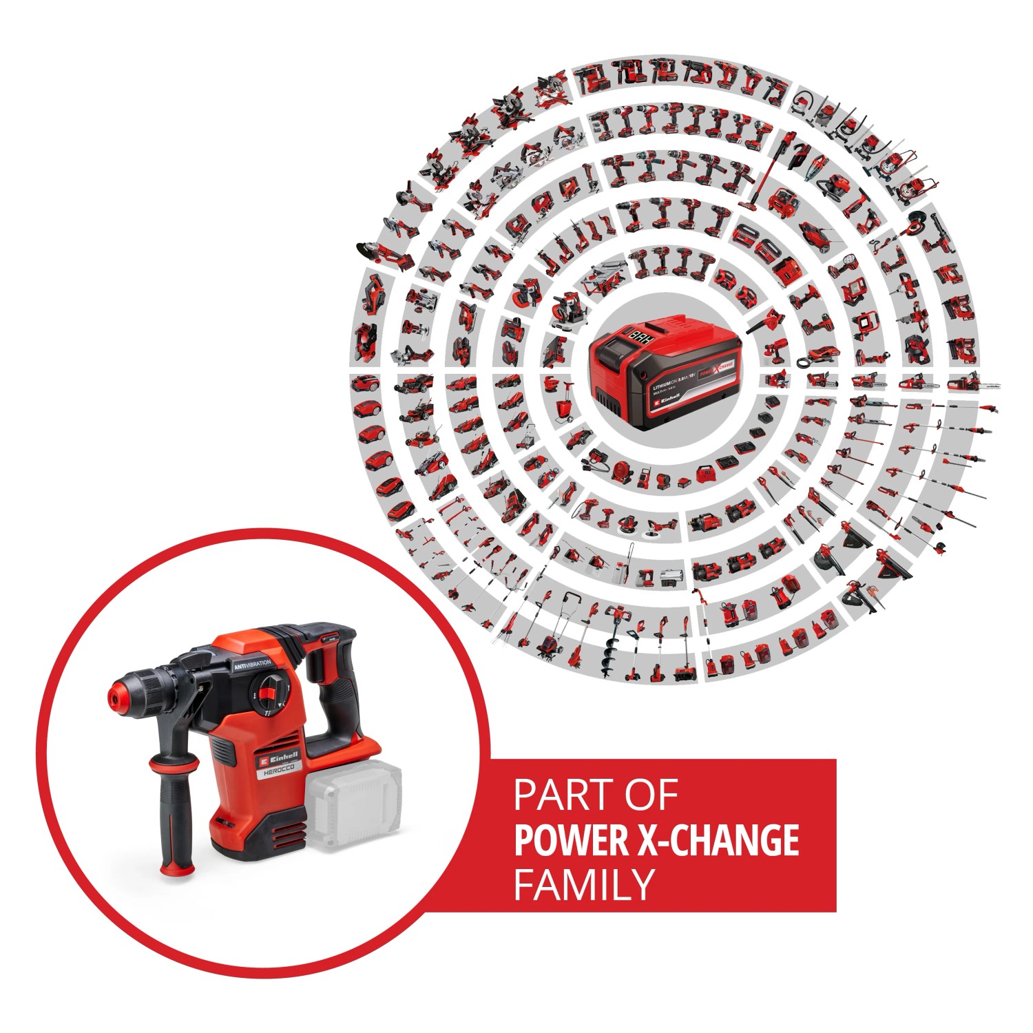 Einhell Akku-Bohrhammer Herocco 36/28 Solo im Koffer, Teil der Power X-Change Familie.