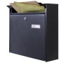 Burg-Wächter Doppelbriefkasten, schwarz, mit Post. Ideal für zwei Parteien, inklusive Montagematerial.