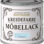 Dose Rust-Oleum Kreidefarbe Möbellack Eukalyptus, matte Farbe für Möbel.