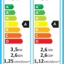 Sannover Klimaanlage Mobile Umkehrbare Warm/Kalt Fresho 3,5 kW 12000 BTU_4