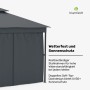 Blumfeldt Mondo Dual Pavillon 3x3 m, dunkelgrau, mit Doppeldach und Moskitonetz. Teilansicht.