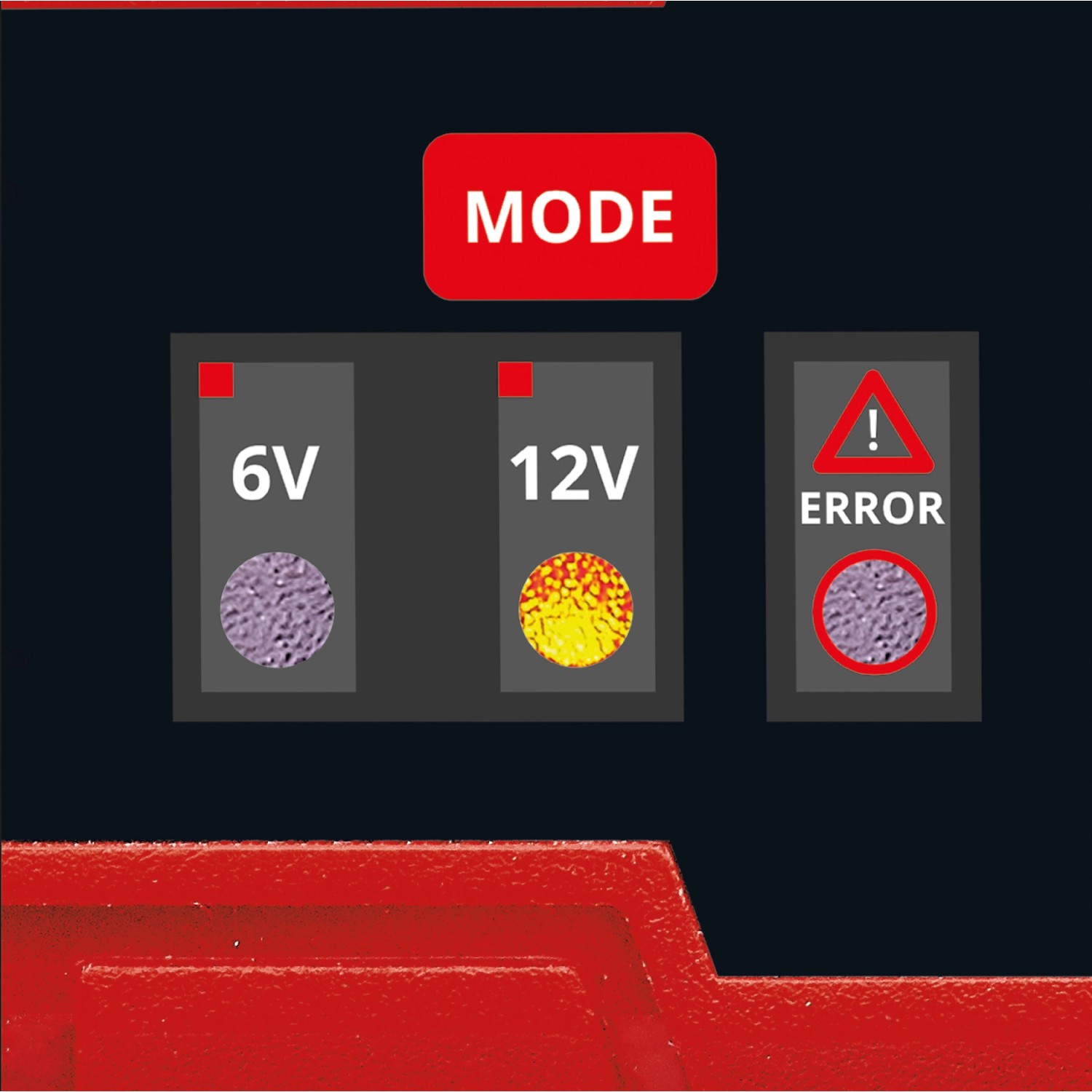 Einhell CE-BC 1 M Batterieladegerät: Detailansicht der 6V/12V-Modusauswahl und Fehleranzeige.