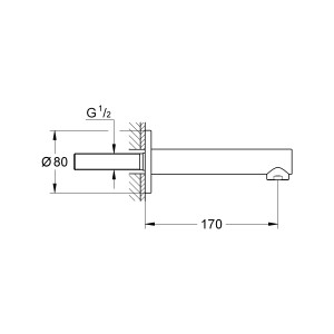 Technische Zeichnung: Grohe Concetto Wanneneinlauf in Chrom, Ausladung 170mm, Wandmontage.