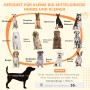 Infografik: Geeignete Hunderassen für den PawHut Hundekäfig (Körperlänge < 65cm, bis 35kg)