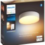 Verpackung der weißen, runden Philips Hue Enrave Deckenleuchte mit Dimmer und warmweißem Licht.