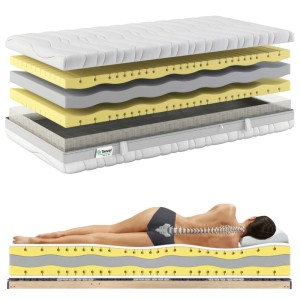 Matratzen Perfekt Kaltschaummatratze Vital Premium 80 x 200 cm  9 Zonen Härtegrad H3 24 cm Höhe Klimaband Tencel-Bezug