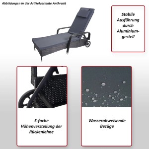 Graue Poly-Rattan Sonnenliege Cesena mit Kissen, 5-fach verstellbar und wasserabweisenden Bezügen.