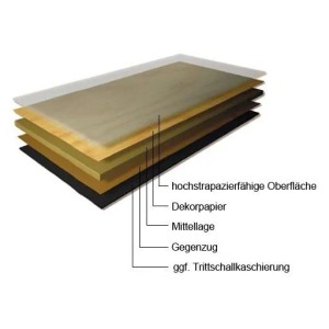 Meister Laminat Nussbaum 211 LC 55 Schiffsboden