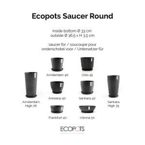 Ecopots Untersetzer in Dunkelgrau, verschiedene Größen und Formen für Pflanzgefäße.