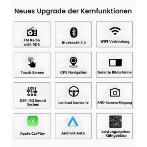 Funktionen des Junsun Autoradios für VW Golf: GPS, Bluetooth, CarPlay, Android Auto, WLAN, 4G, Lenkradsteuerung.