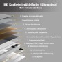 Schichtaufbau des Aica Badspiegels mit LED: Schutzschichten, LED-Streifen, Heizplatte und Aluminiumrahmen.