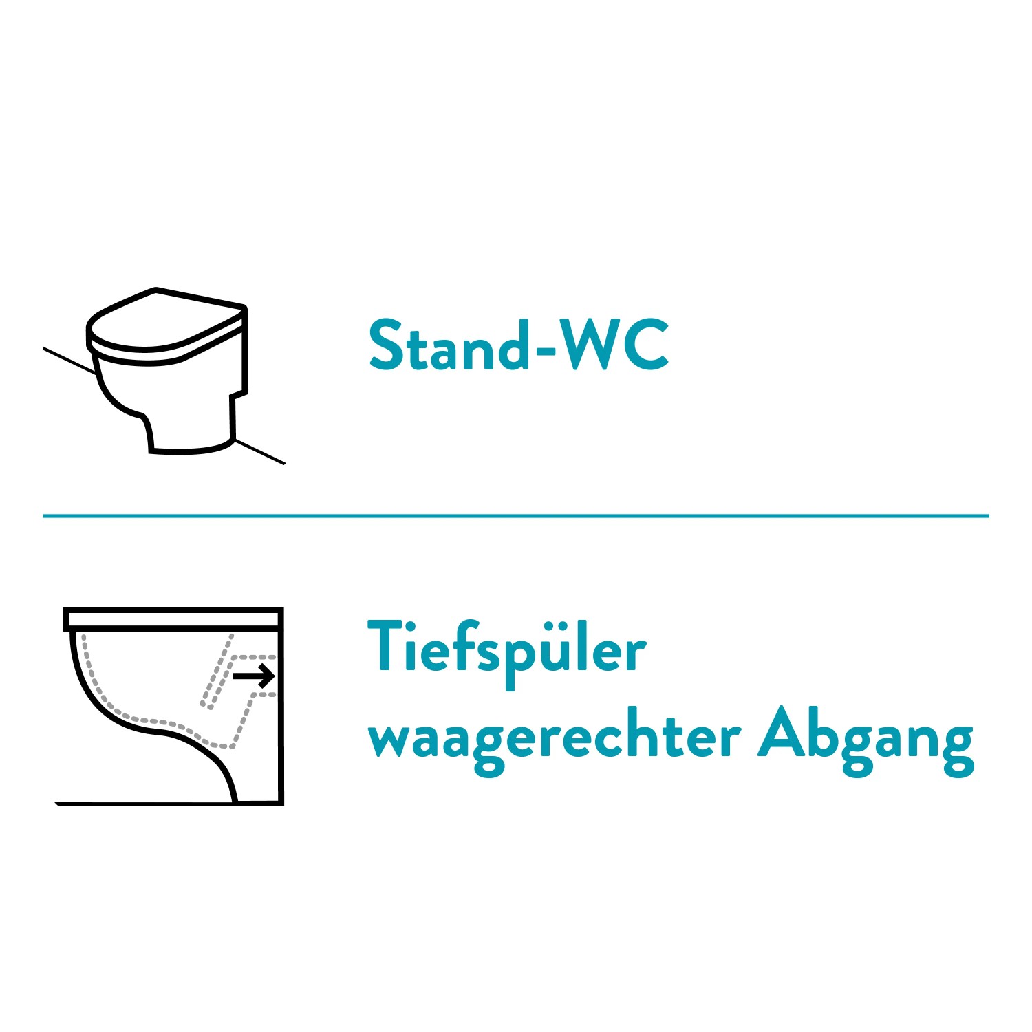 Illustration: baliv Stand WC Glasgow, Tiefspüler, spülrandlos, waagerechter Abgang.