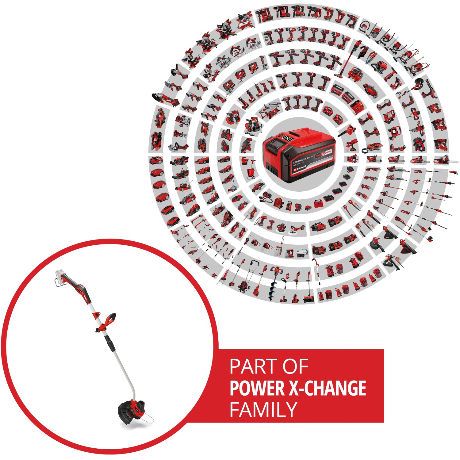 Einhell Akku-Rasentrimmer GE-CT 18/33 Li E-Solo, Teil der Power X-Change Familie.
