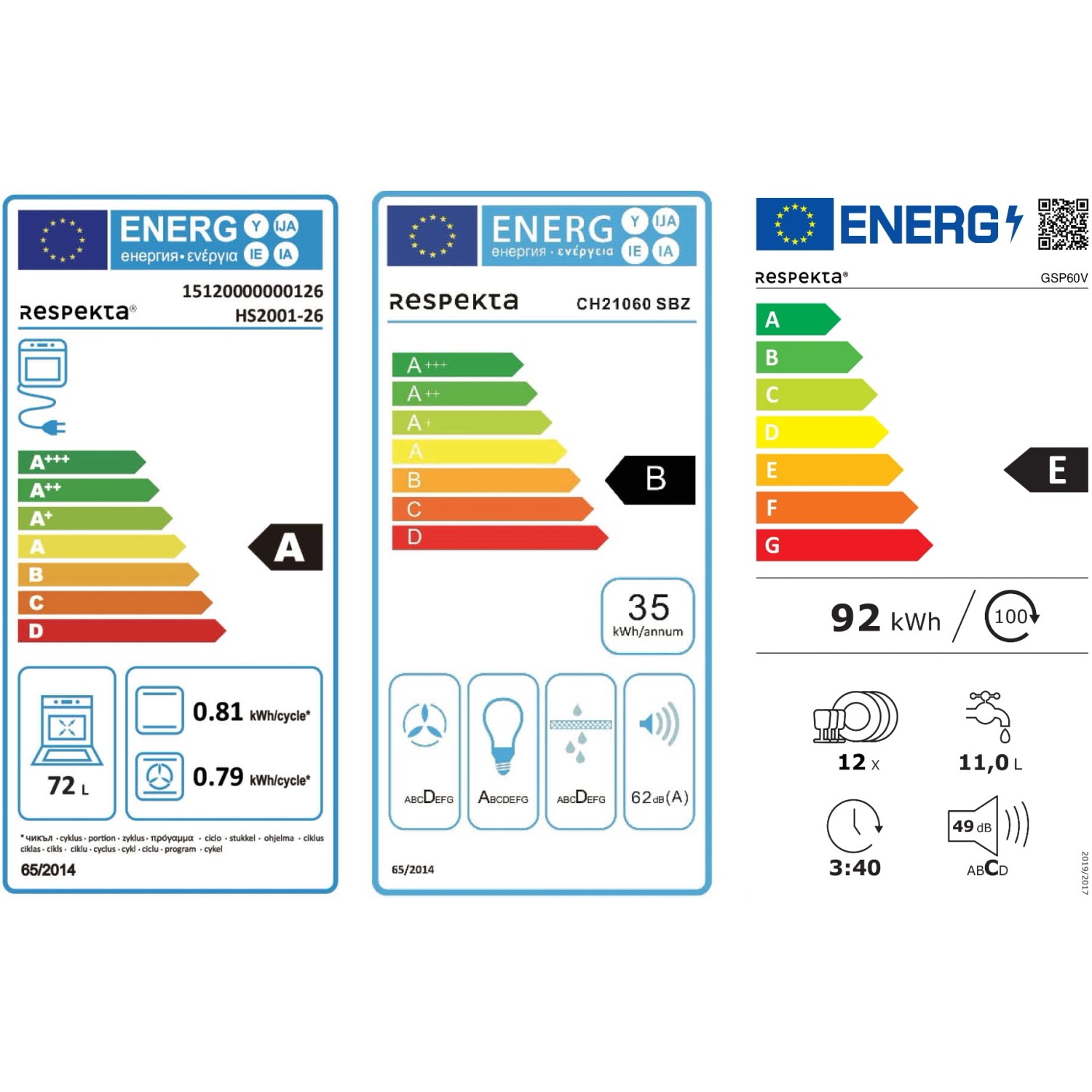 Energieeffizienzlabel für Respekta Einbaugeräte der Winkelküche: Backofen A, Dunstabzugshaube B, Geschirrspüler E.