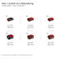 Akkulaufzeiten der Einhell Akkus (2x) für Akku-Sense GP-BC 36/430 Li BL-Solo mit Faden. Unterschiedliche Ah-Zahlen.