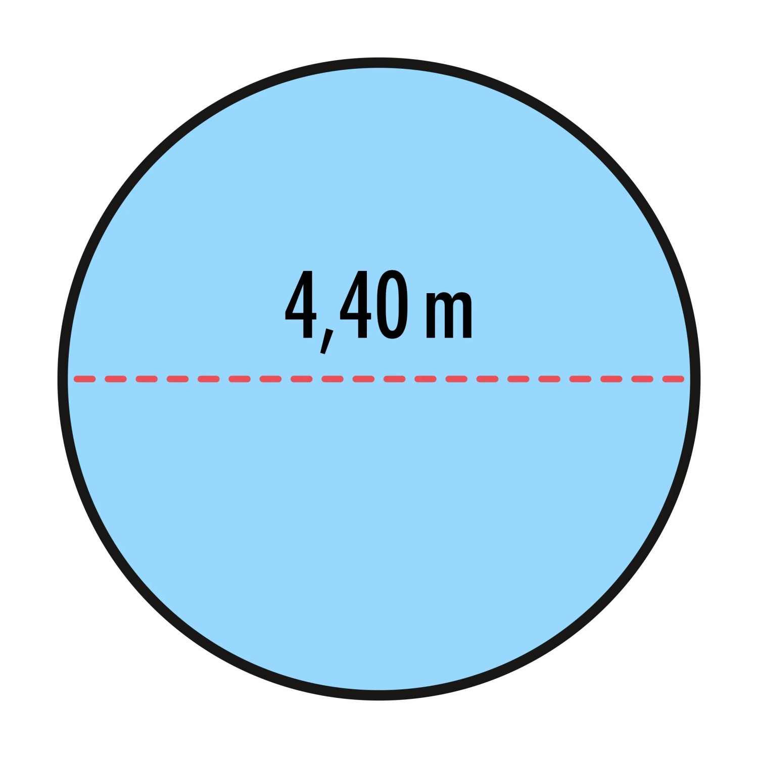 Grafik: Runde Poolabdeckplane, Durchmesser 4,40 m. Ideal zum Schutz Ihres Pools.