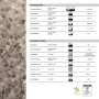 Detailansicht Karat CV Boden Atlantic Selby, Steinoptik. Technische Daten zum PVC Bodenbelag.