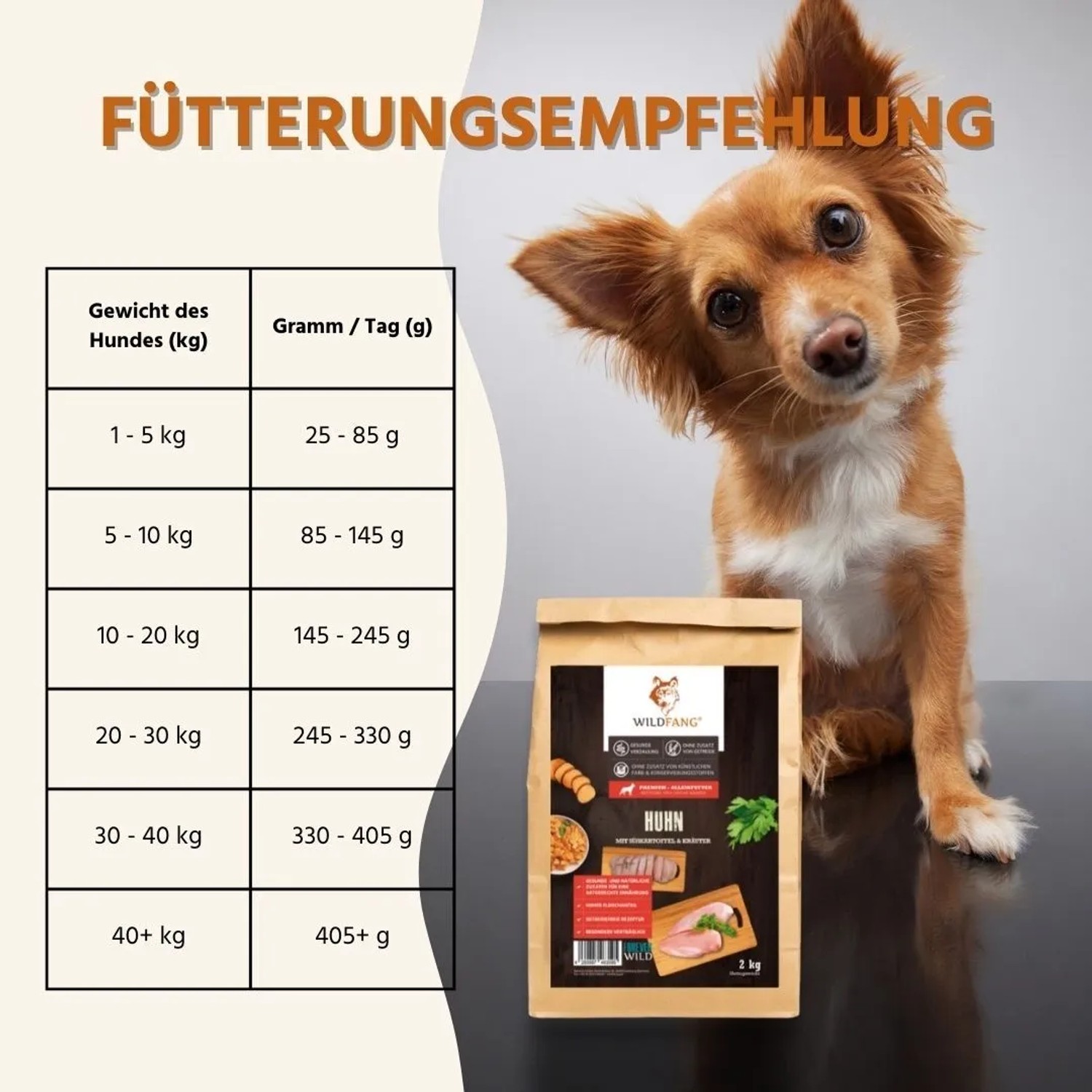 Wildfang Adult Trockenfutter mit Huhn & Kräuter Getreidefrei 2 x 6 kg_8