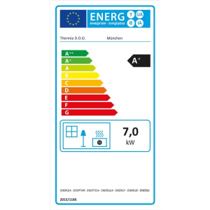 Energieeffizienzlabel des Thermia Kamin-Ofen München V3, Energieklasse A+, 7 kW Leistung.