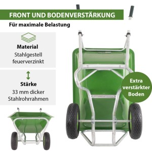 TRUTZHOLM Schubkarre XL, 200L, 300kg, mit Luftrad und Metallfelge, Gestell und Boden verstärkt.