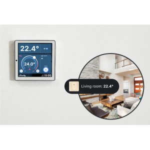 Shelly Wanddisplay mit Temperatur- und Feuchtigkeitssensor in Weiß, Teil eines Smart Home Sets.