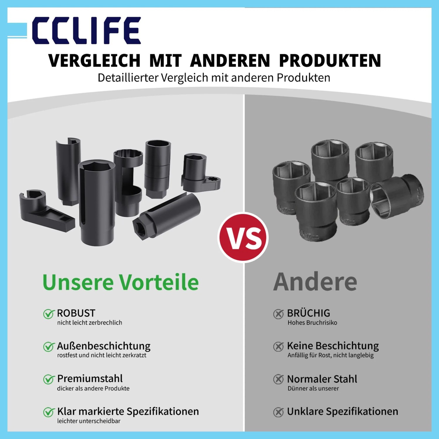 CCLIFE Lambdasonden Werkzeug Set: Robuste Spezialnüsse 22-29mm mit Aussparung, verglichen mit Standard-Sondenwerkzeugen.