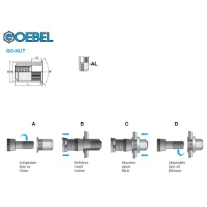 GOEBEL M4 Blindnietmuttern Set, Aluminium, Senkkopf, Montageablauf dargestellt.