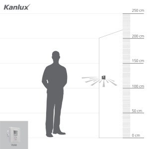Kanlux Bewegungsmelder Pir Merge Jq Weiss 7690