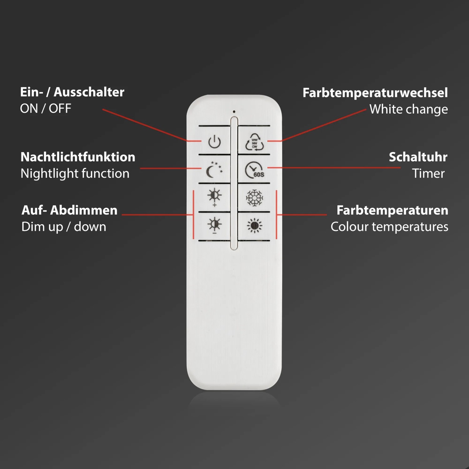 Fernbedienung der Brilo LED-Deckenleuchte Frame mit Funktionen wie Dimmen und Nachtlicht.