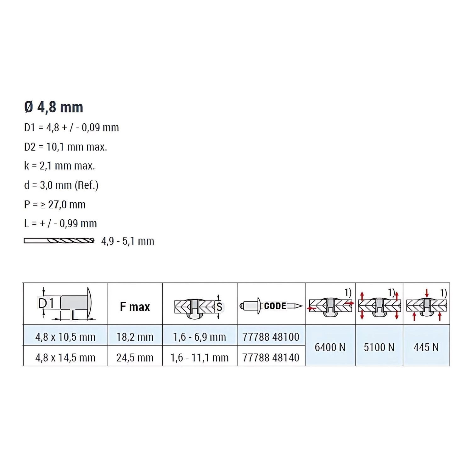 Technische Zeichnung GOEBEL 250 hochfeste Blindnieten Stahl 4,8 x 10,5 mm Flachkopf