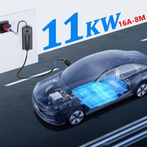 Junsun 11kW Typ2 EV-Ladegerät lädt Elektroauto mit 3-Phasen-Strom. Schwarzes Ladegerät an Steckdose, Kabel zum transparenten Auto.