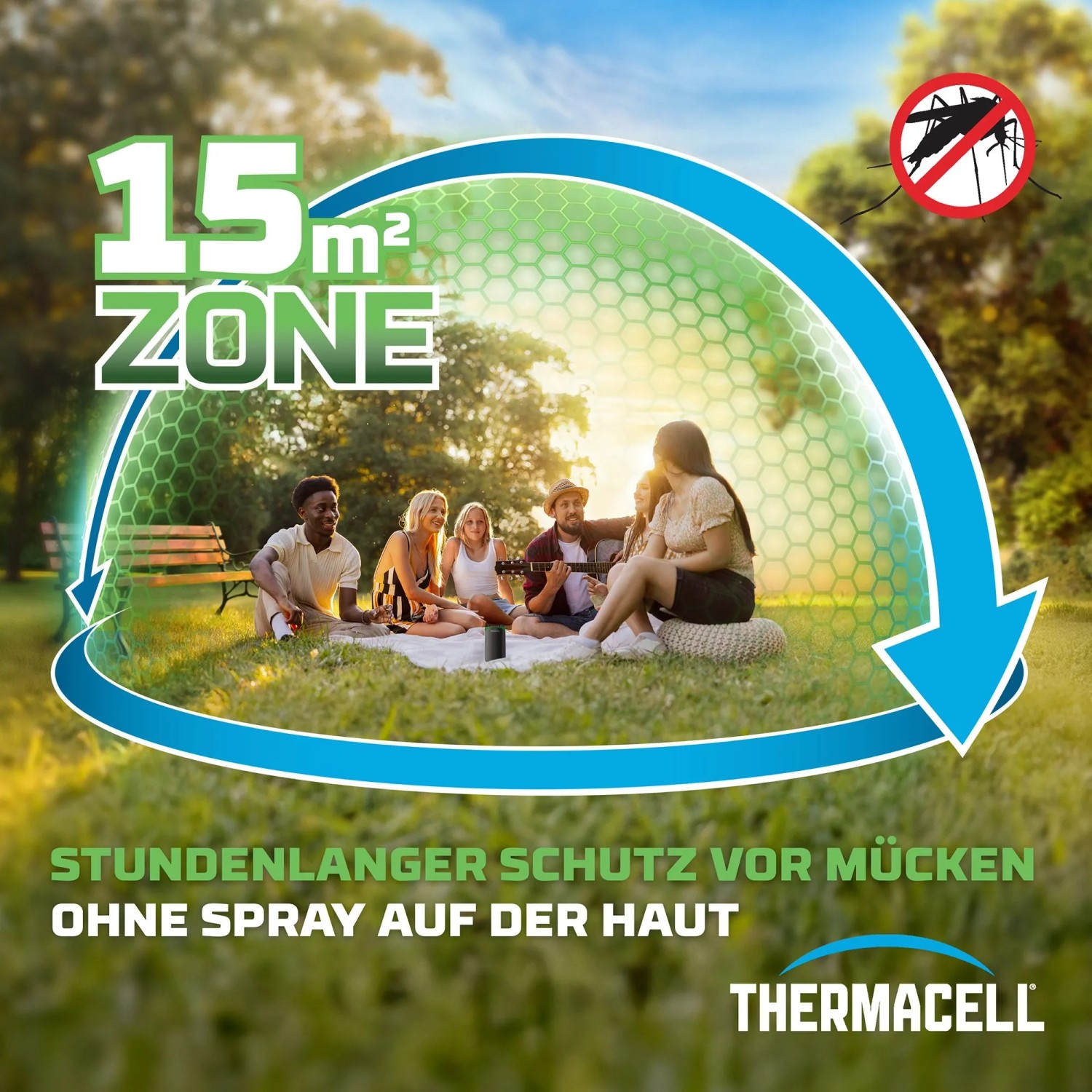 Thermacell Mückenabwehr Protect: Gruppe genießt mückenfreie 15m² Zone im Grünen.