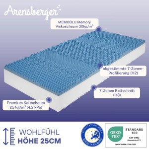 Arensberger FLEXX 7-Zonen 3D-Memory Kaltschaum Matratze 120 x 200 cm Höhe 25cm