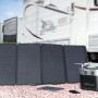 EcoFlow Solarpanel 160W, faltbar, mit Powerstation und Zubehör vor Wohnwagen.