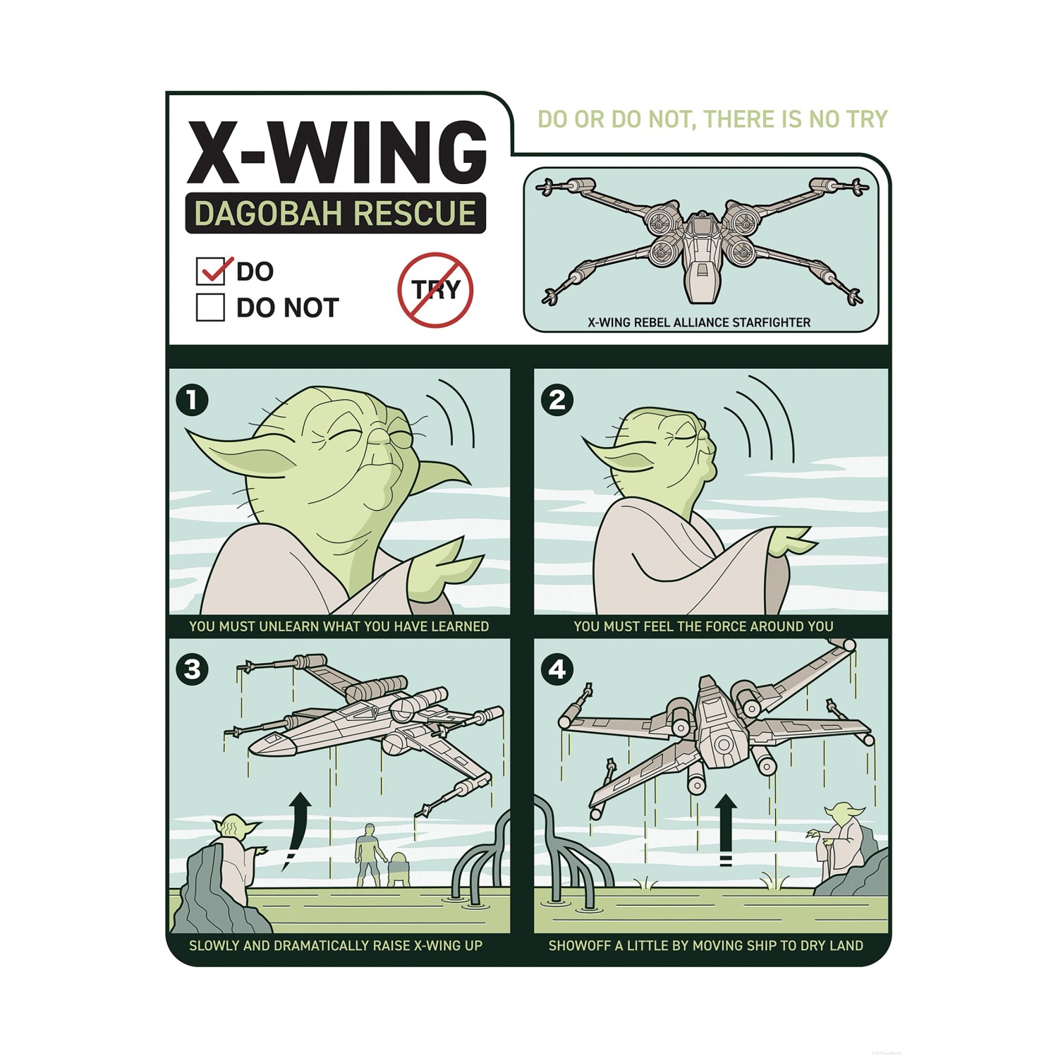 Komar Wandbild Star Wars X-Wing Instructions 50 cm x 70 cm Blau günstig online kaufen