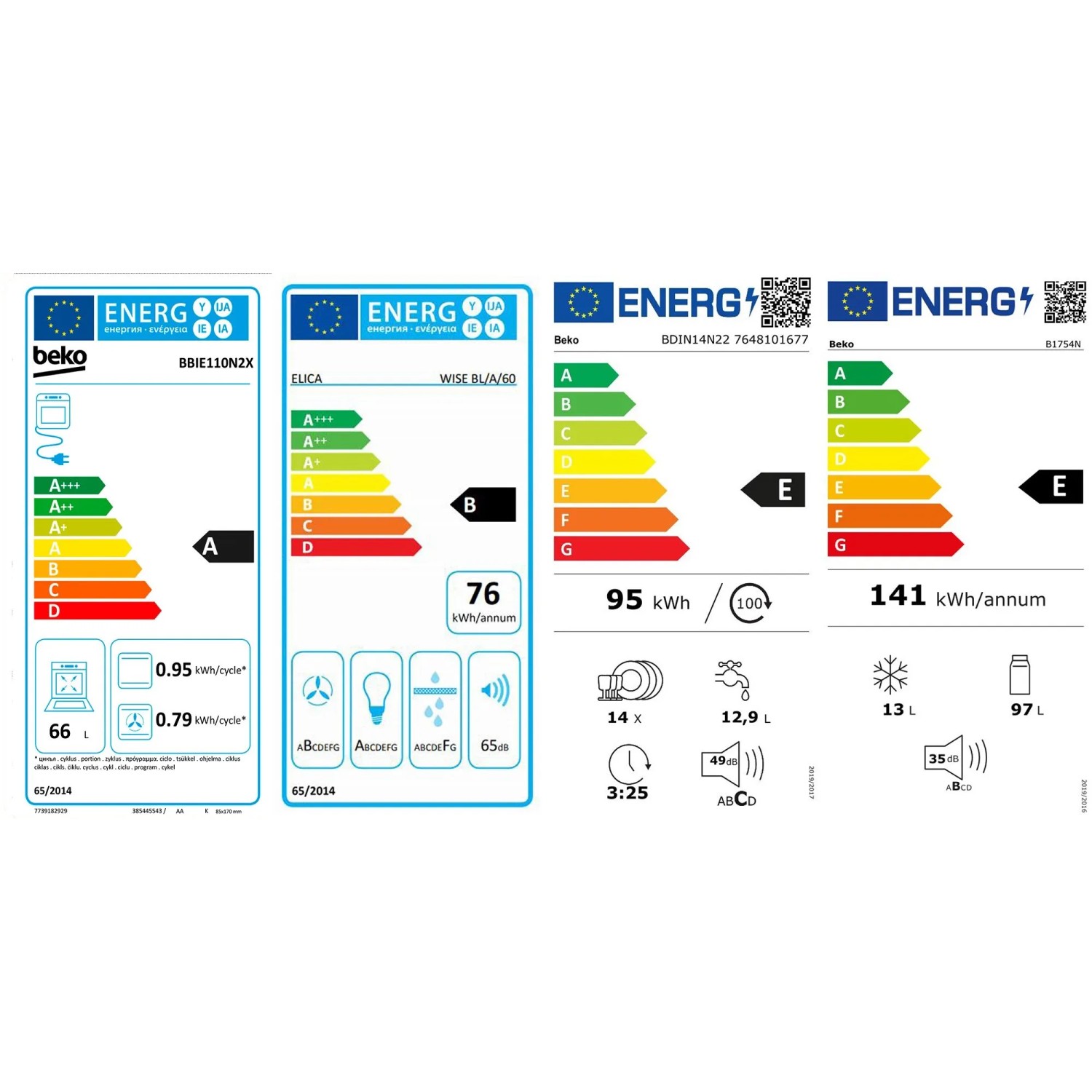 Energieeffizienzlabel für Beko Einbaugeräte: Backofen, Dunstabzugshaube, Geschirrspüler, Kühl-Gefrierkombination.