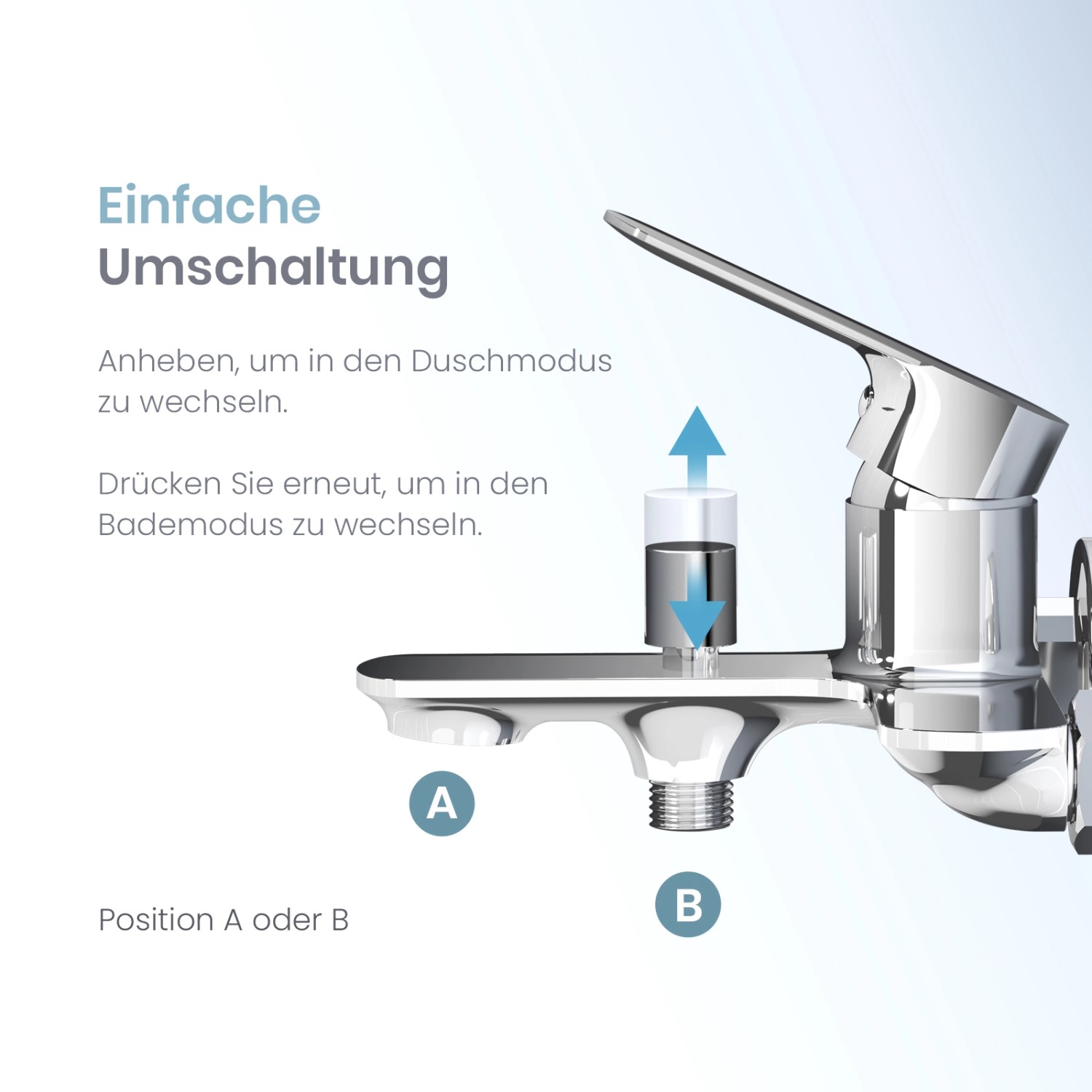 Emke Badarmatur für Badewannen Chrom mit Auslauf Wannenarmatur Einhebelmischer Brausebatterie_9