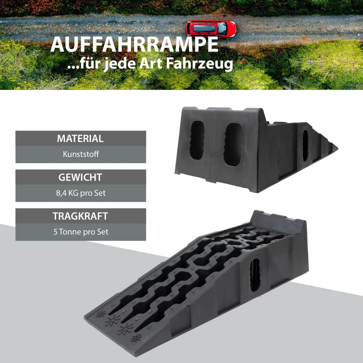 2er Set TRUTZHOLM Auffahrrampen aus Kunststoff, 5t Traglast, mit Überfahrstopper für Autoanhänger.