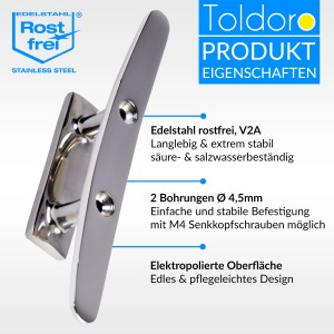 Toldoro Klampe, 150mm, aus Edelstahl V4A, rostfrei, mit 2 Bohrungen. Bootszubehör für Festmacher.