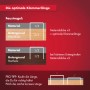 Anleitung zur Bestimmung der optimalen Länge von Arrow Klammern für verschiedene Materialien.